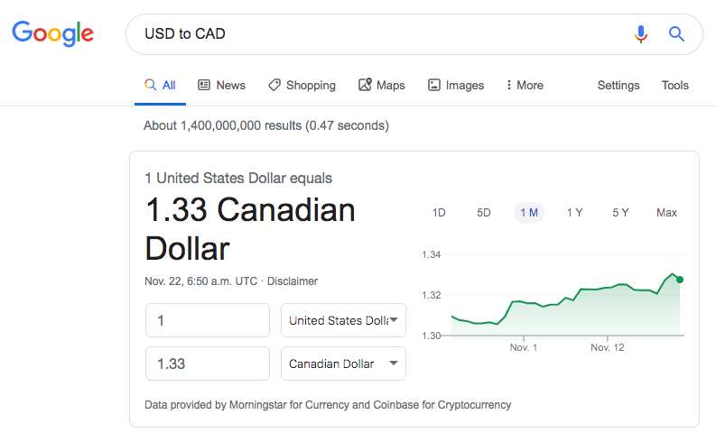 Currency Exchange Rate Calculator by Google based on data provided by Morningstar