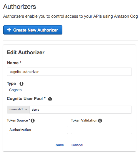 AWS API Gateway Cognito Authorizer