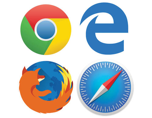 How to Open Websites On A Web Browser Using A Command on Mac (OSX ...